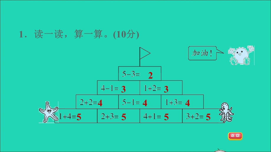 2021一年级数学上册 3 1-5的认识和加减法阶段小达标（2）课件 新人教版.ppt_第3页