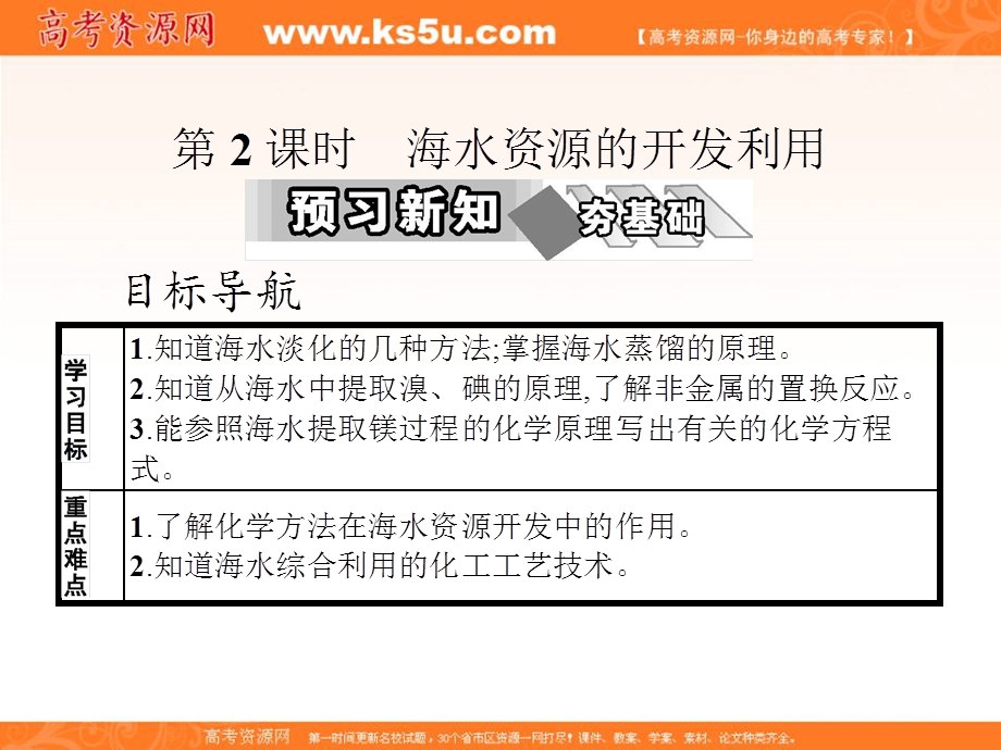 2017人教版高中化学必修二课件：4-1开发利用金属矿物和海水资源 第2课时 .ppt_第1页