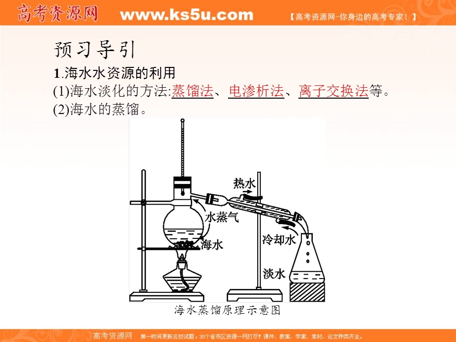 2017人教版高中化学必修二课件：4-1开发利用金属矿物和海水资源 第2课时 .ppt_第3页