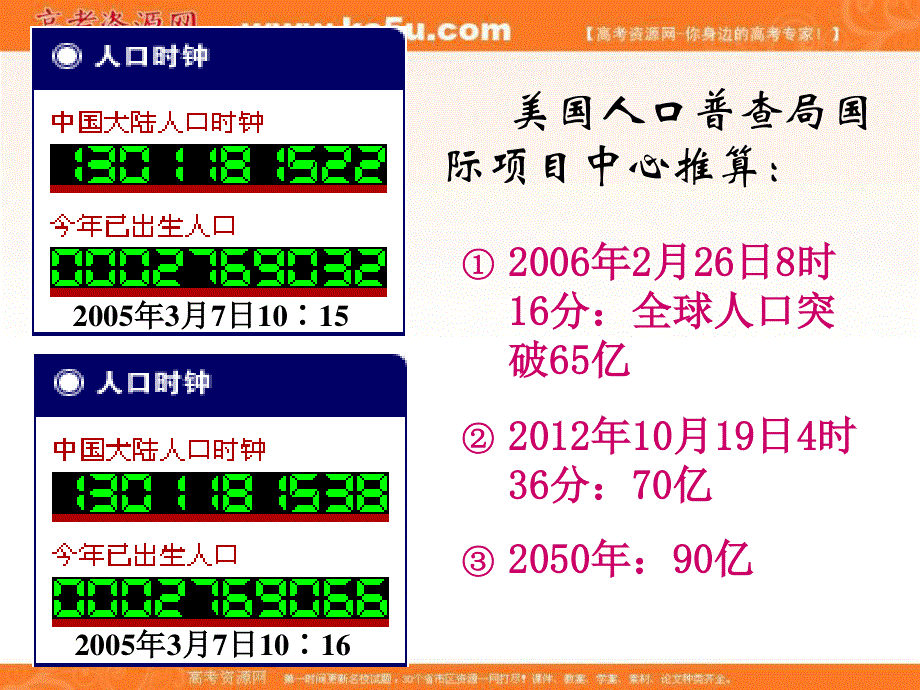 2017中图版高中地理必修二课件-1-1 人口增长的模式及地区分布 （共40张PPT） .ppt_第3页