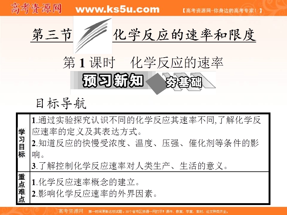 2017人教版高中化学必修二课件：2-3化学反应的速率和限度 第1课时 .ppt_第1页