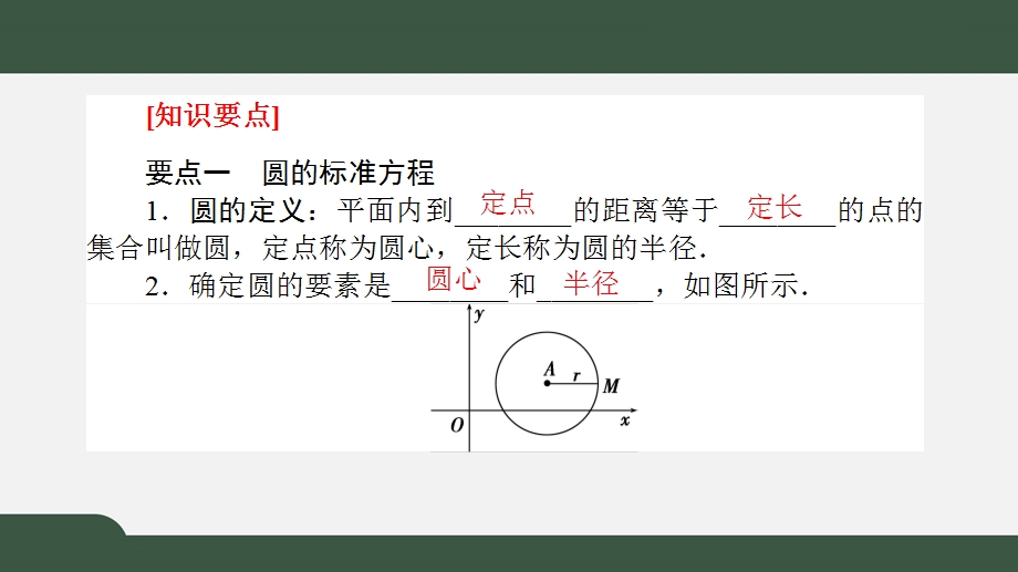 2-4-1圆的标准方程（课件）-2021-2022学年高二数学同步精品课件（人教A版2019选择性必修第一册）.pptx_第2页