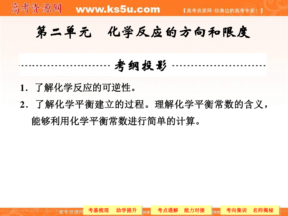 2014一轮复习苏教版专题6 第2单元化学反应的方向和限度.ppt_第1页