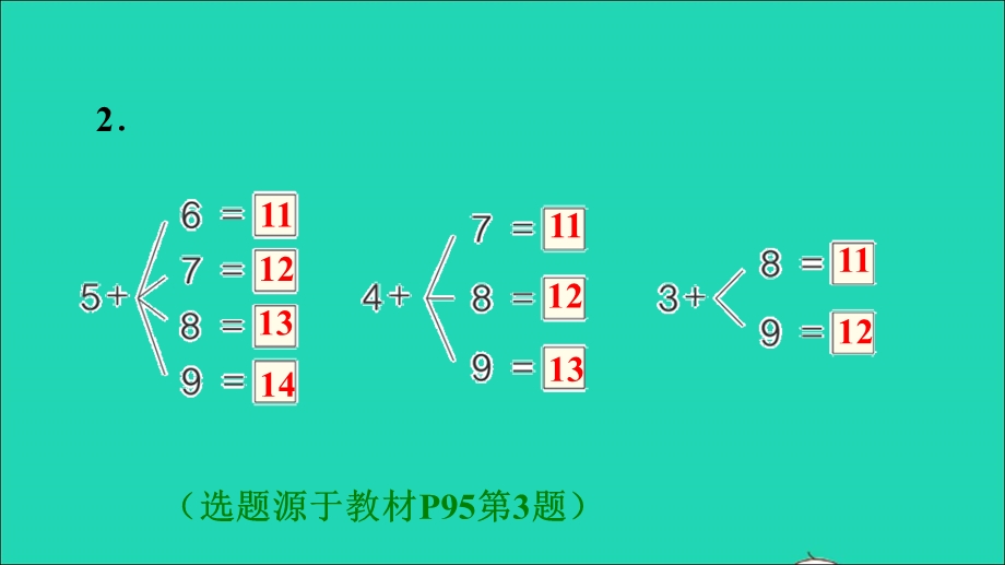 2021一年级数学上册 8 20以内的进位加法第4课时 5、4、3、2加几习题课件 新人教版.ppt_第3页