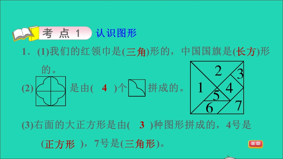 2022一年级数学下册 期末复习2 认识图形和人民币课件 苏教版.ppt_第3页