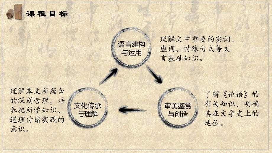 2-5《〈论语〉十二章》 -2022-2023学年高二语文同步精讲课件（统编版选择性必修上册）.pptx_第3页