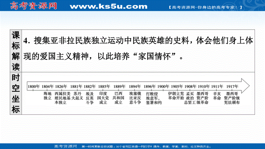 2021-2022同步新教材历史部编版中外历史纲要下课件：第6单元 第13课　亚非拉民族独立运动 .ppt_第3页