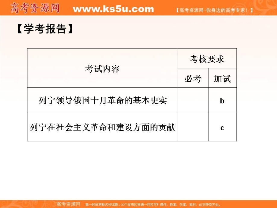 -学业水平考试2016-2017高中历史选修四（浙江专用 人民版）课件：第五单元 无产阶级革命家 第2课时 .ppt_第2页