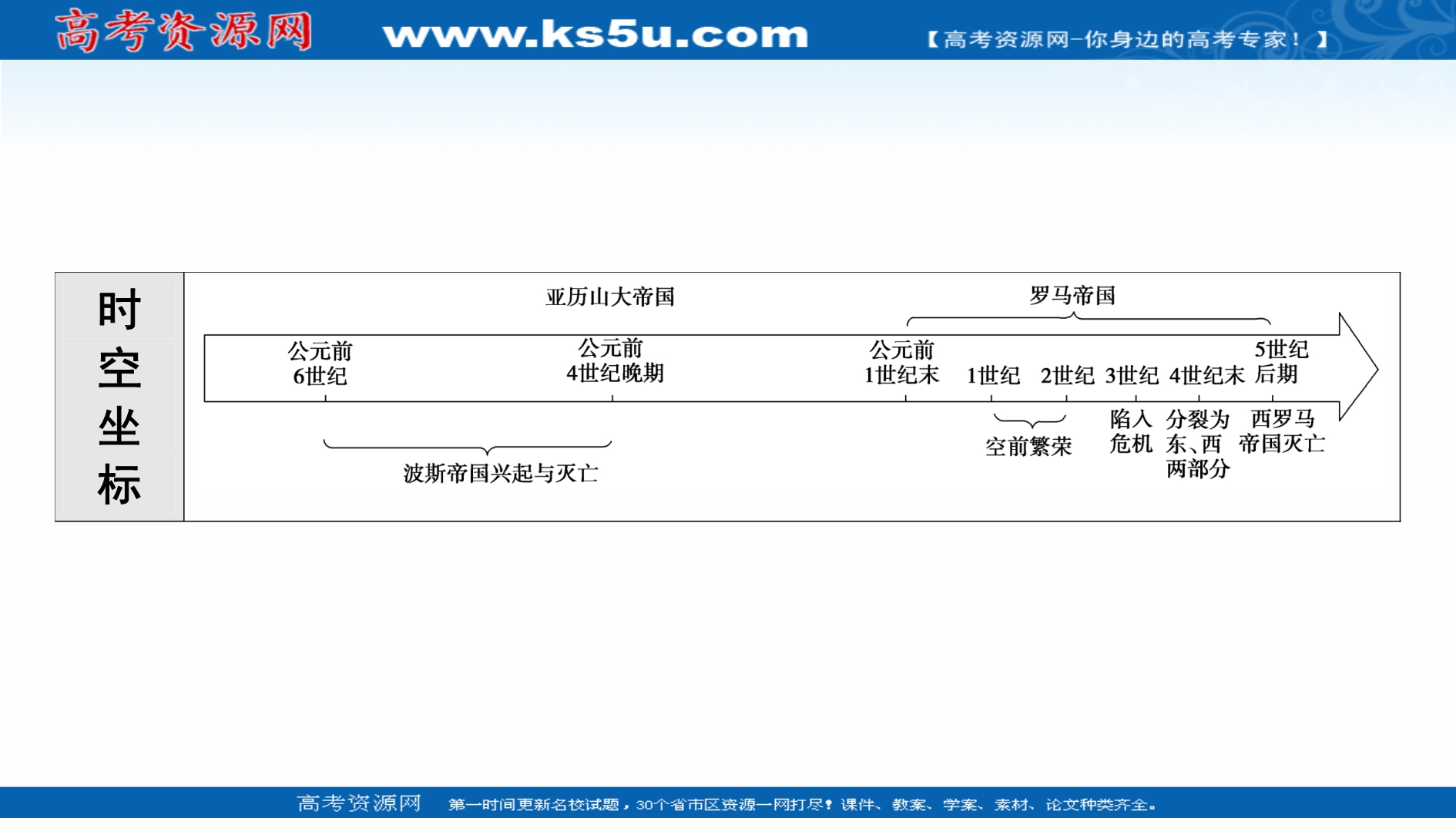 2021-2022同步新教材历史部编版中外历史纲要下课件：第1单元 第2课　古代世界的帝国与文明的交流 .ppt_第3页