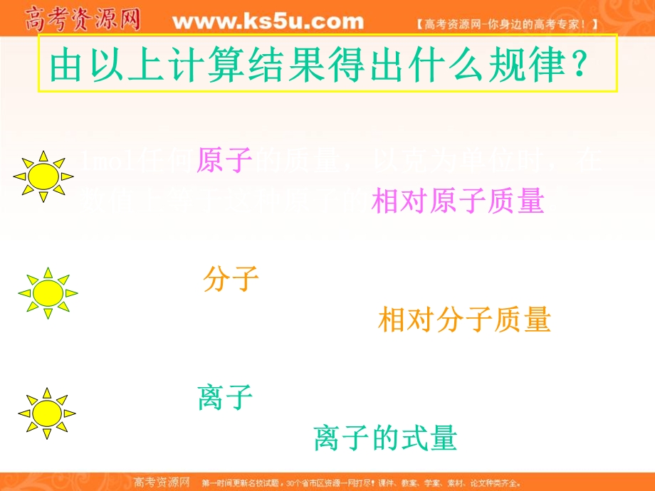 2016-2017学年人教版化学必修一课件：1 从实验学化学 摩尔质量（2） .ppt_第2页