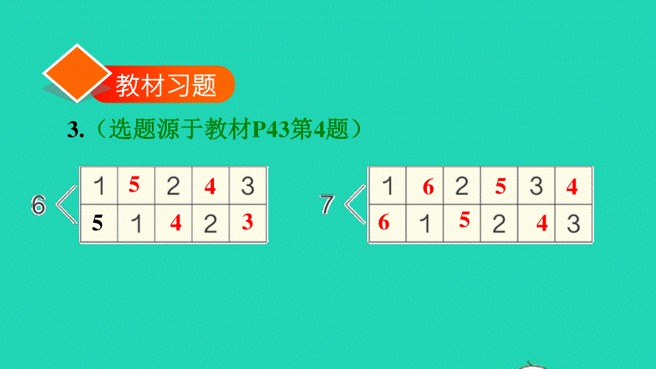 2021一年级数学上册 5 6-10的认识和加减法第2课时 6和7的组成习题课件 新人教版.ppt_第2页