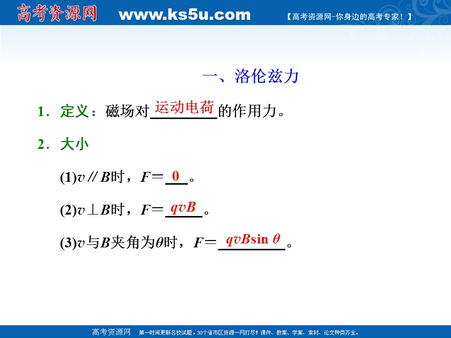 2019学年高中一轮复习物理通用版课件：第九单元 教材回顾（二） 磁场对运动电荷的作用 .ppt_第3页