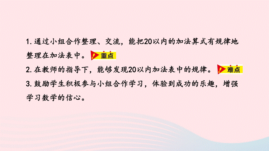 2023一年级数学上册 第8单元 20以内的加法第6课时 整理20以内的进位加法教学课件 冀教版.pptx_第2页