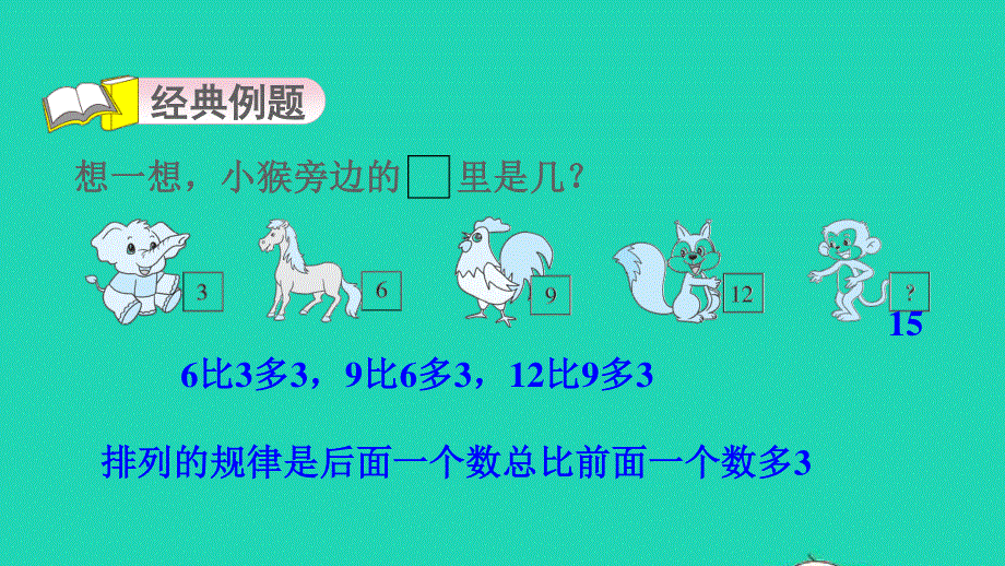 2021一年级数学上册 七 11-20各数的认识第11招 趣味数字规律课件 冀教版.ppt_第3页