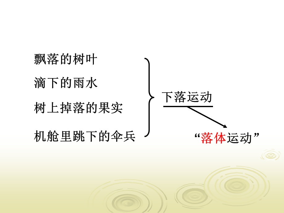 2-4自由落体运动课件—2021-2022学年高一上学期物理粤教版（2019）必修第一册.pptx_第2页