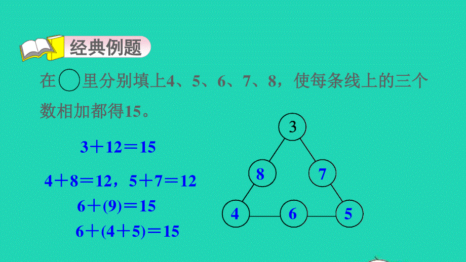 2021一年级数学上册 8 20以内的进位加法第16招 利用分组妙填图形空缺数课件 新人教版.ppt_第3页