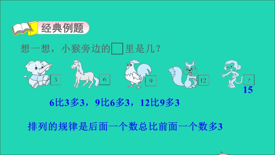 2021一年级数学上册 8 20以内的进位加法第14招 趣味数字规律课件 新人教版.ppt_第3页