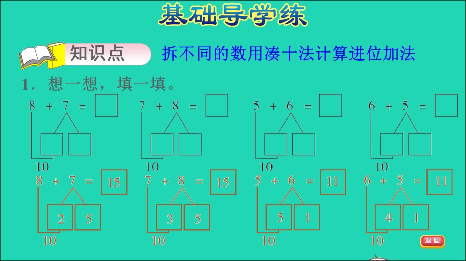 2021一年级数学上册 8 20以内的进位加法第3课时 8、7、6加几的两种算法习题 新人教版课件 新人教版.ppt_第3页