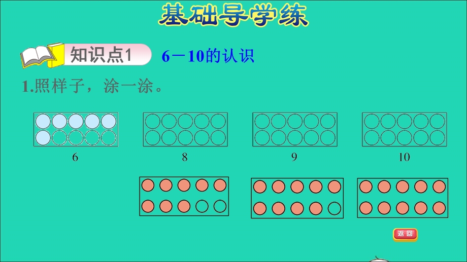 2021一年级数学上册 一 快乐的校园——10以内数的认识 信息窗3第5课时 6-10各数的认识习题课件 青岛版六三制.ppt_第3页