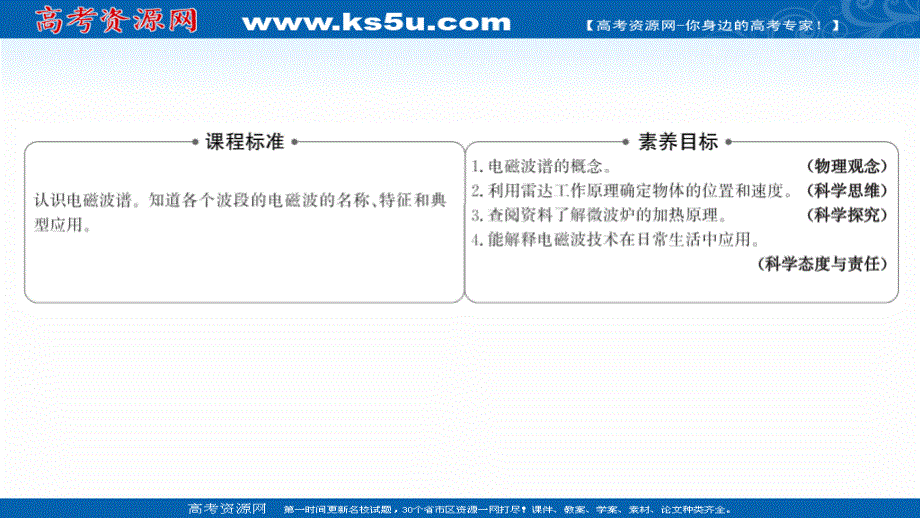 2021-2022人教版物理选择性必修二课件：第四章 4-电 磁 波 谱 .ppt_第2页