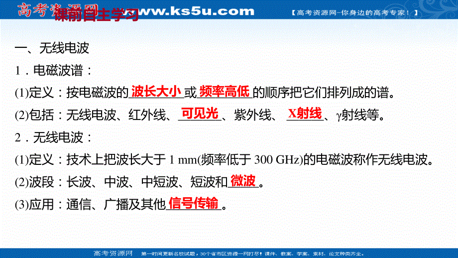 2021-2022人教版物理选择性必修二课件：第四章 4-电 磁 波 谱 .ppt_第3页