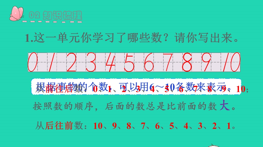 2022一年级数学上册 5 6-10的认识和加减法 6 整理和复习教学课件 新人教版.pptx_第3页