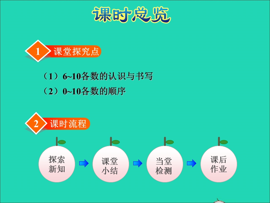 2021一年级数学上册 一 生活中的数第4课时 文具授课课件 北师大版.ppt_第2页