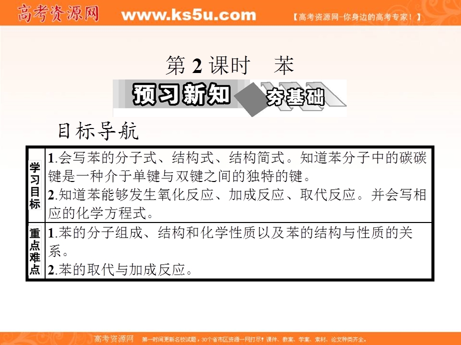 2017人教版高中化学必修二课件：3-2来自石油和梅的两种基本化工原料 第2课时 .ppt_第1页