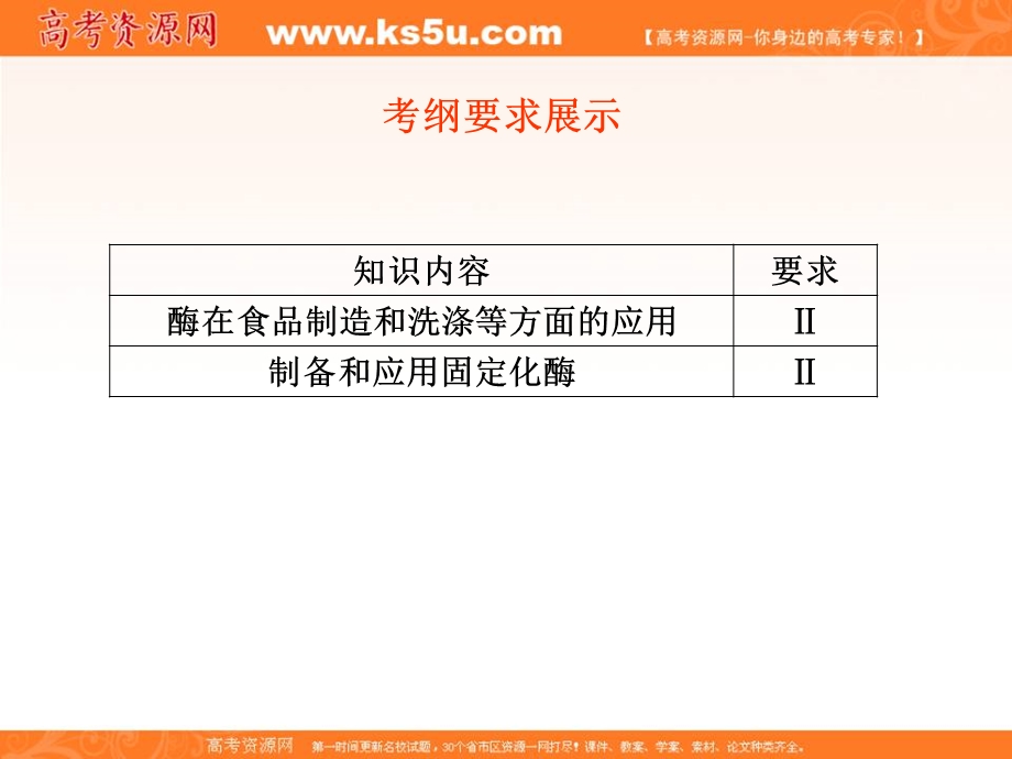 2012一轮精品课件：生物人教版选修1专题4 酶的研究与应用.ppt_第2页