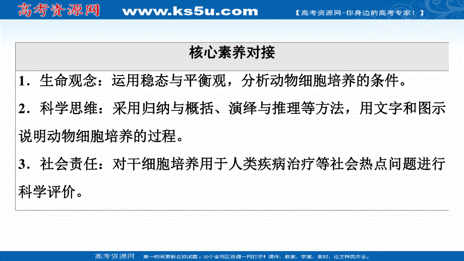 2021-2022同步新教材人教版生物选择性必修3课件：第2章 第2节 第1课时　动物细胞培养 .ppt_第3页