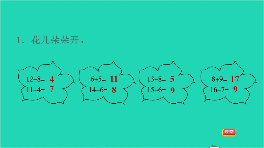 2022一年级数学下册 整理与复习 1 20以内的退位减法及应用课件 北师大版.ppt_第3页