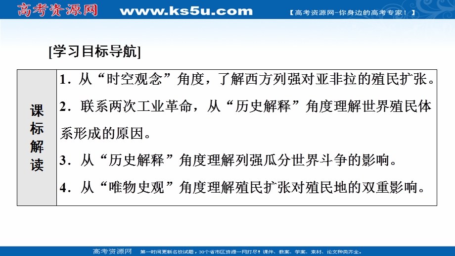 2021-2022同步新教材历史部编版中外历史纲要下课件：第6单元 第12课　资本主义世界殖民体系的形成 .ppt_第2页