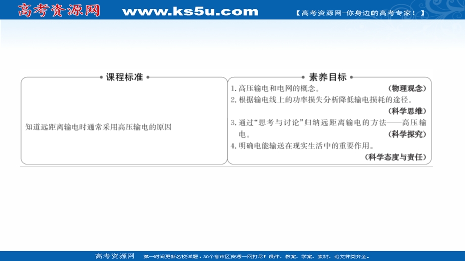 2021-2022人教版物理选择性必修二课件：第三章 4-电能的输送 .ppt_第2页