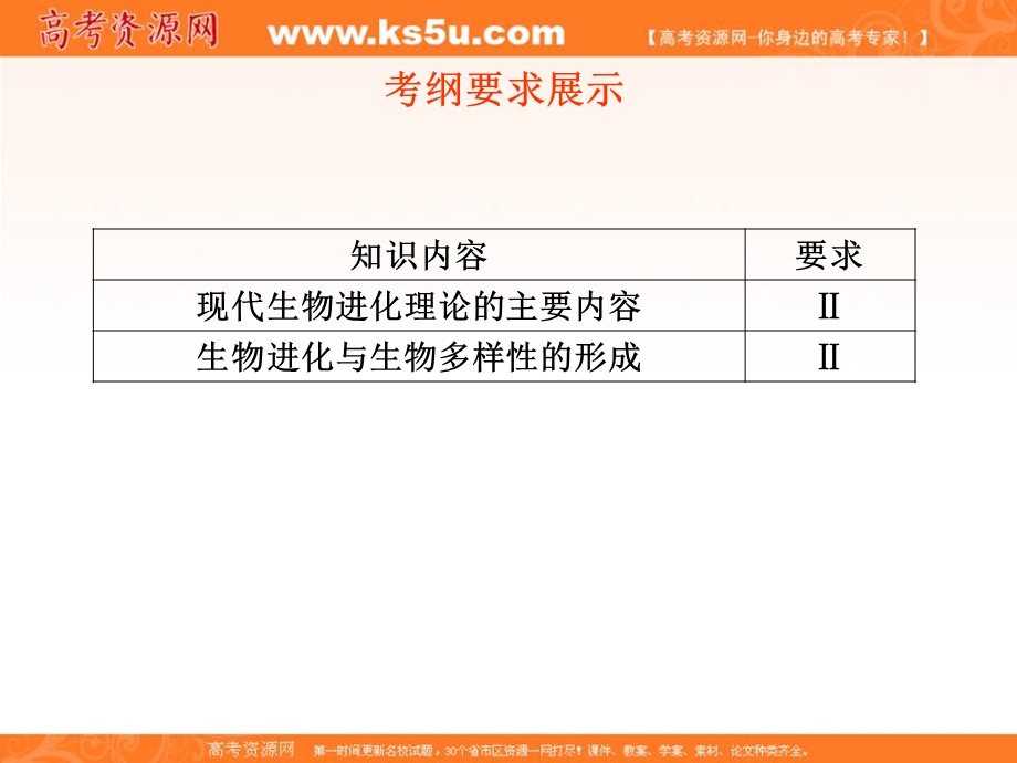 2012一轮精品课件：生物人教版必修二第7章 现代生物进化理论.ppt_第2页