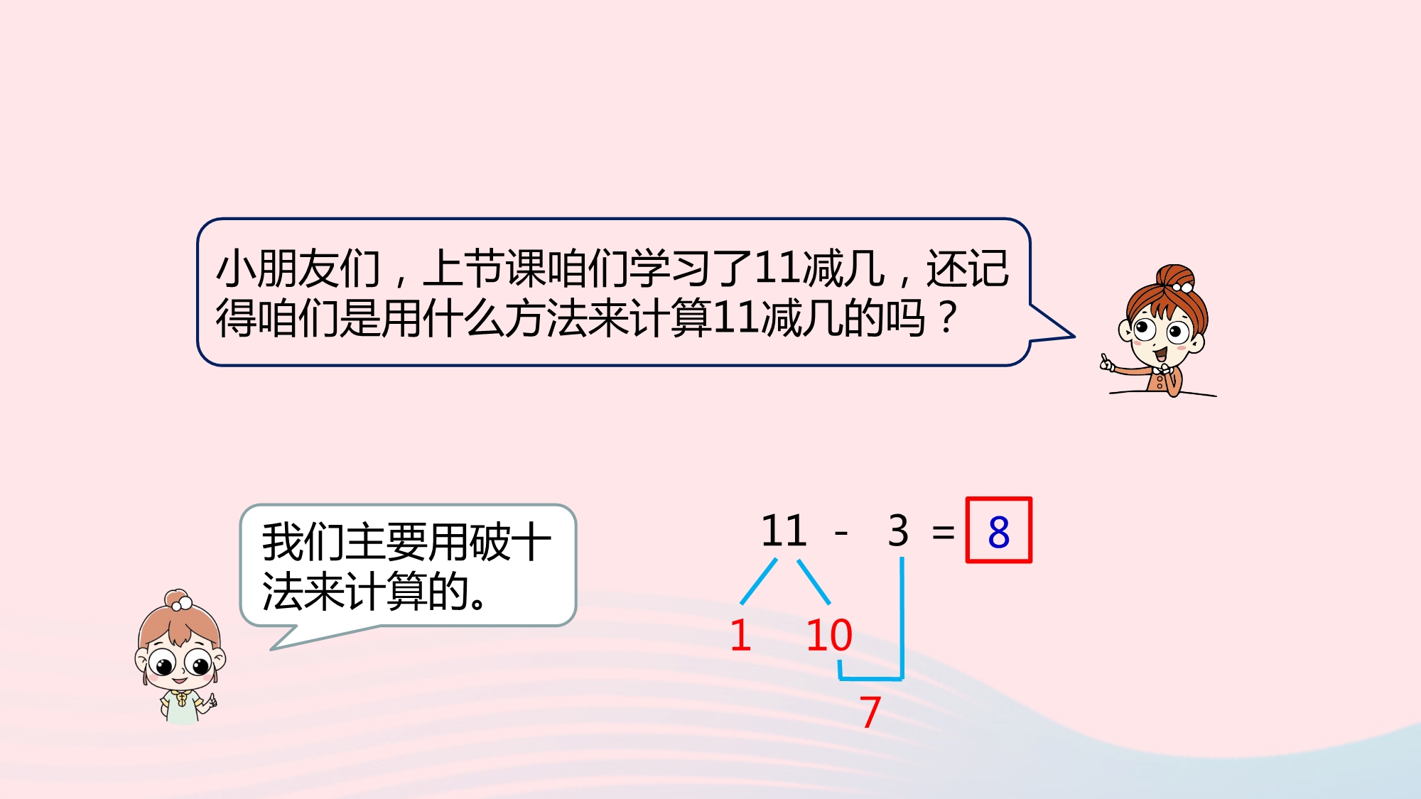 2023一年级数学上册 第9单元 20以内的减法第3课时 12减几教学课件 冀教版.pptx_第3页