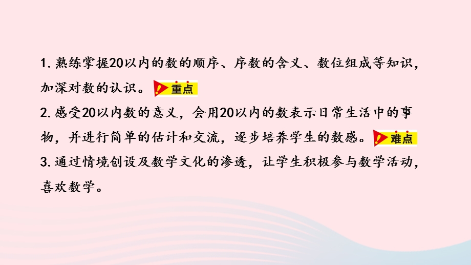 2023一年级数学上册 整理与评价第1课时 20以内数的认识教学课件 冀教版.pptx_第2页