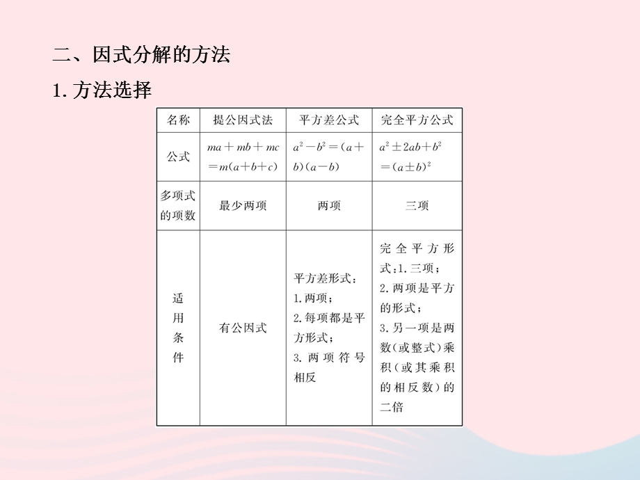 七年级数学下册 第3章 因式分解单元复习习题课件 （新版）湘教版.ppt_第3页