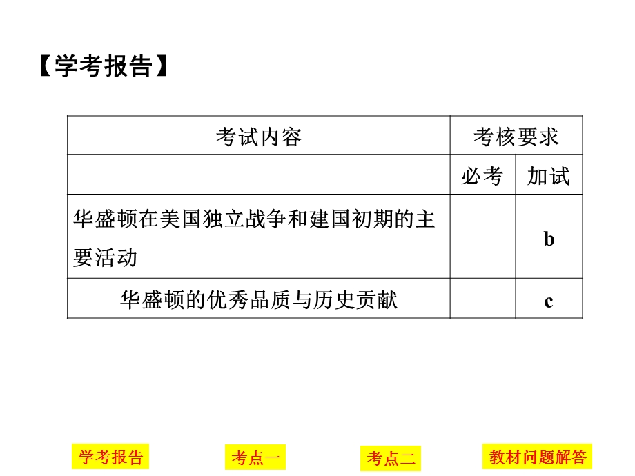 -学业水平考试2016-2017高中历史选修四（浙江专用人民版）课件 第三单元 欧美资产阶级革命时代的杰出人物 第2课时 .ppt_第2页