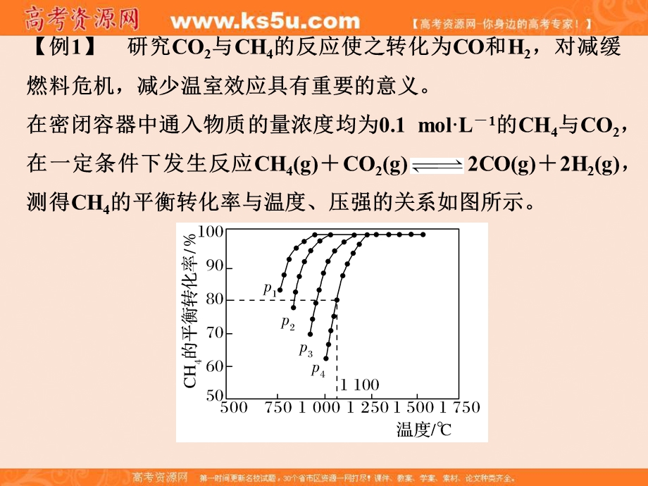 2017二轮专题复习 化学（通用版）高考能力突破专题PPT：专题二　二轮复习审题能力培养 .ppt_第3页