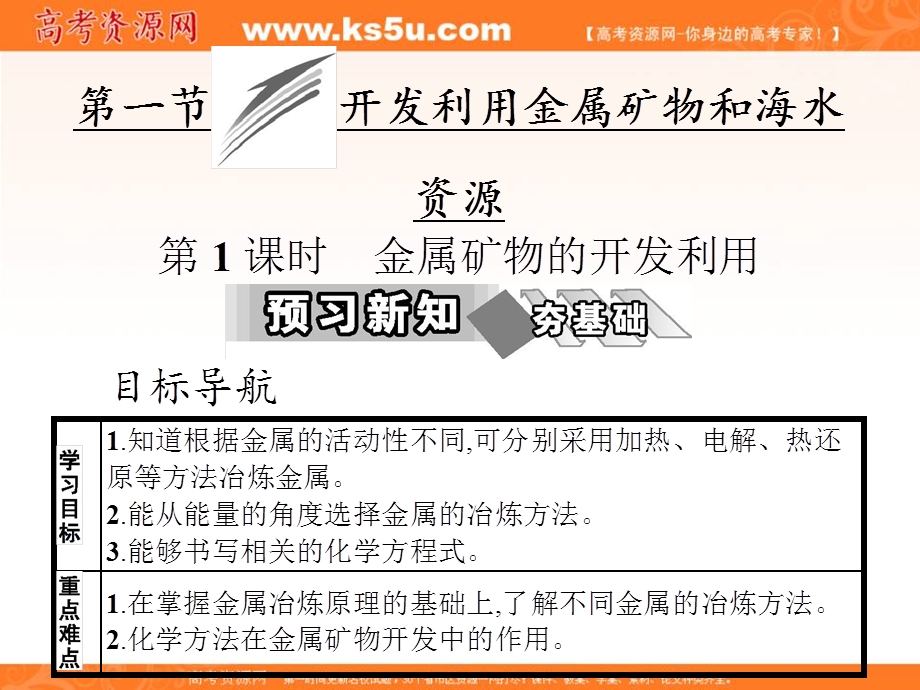 2017人教版高中化学必修二课件：4-1开发利用金属矿物和海水资源 第1课时 .ppt_第2页