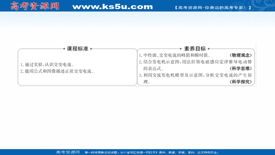 2021-2022人教版物理选择性必修二课件：第三章 1-交 变 电 流 .ppt_第2页