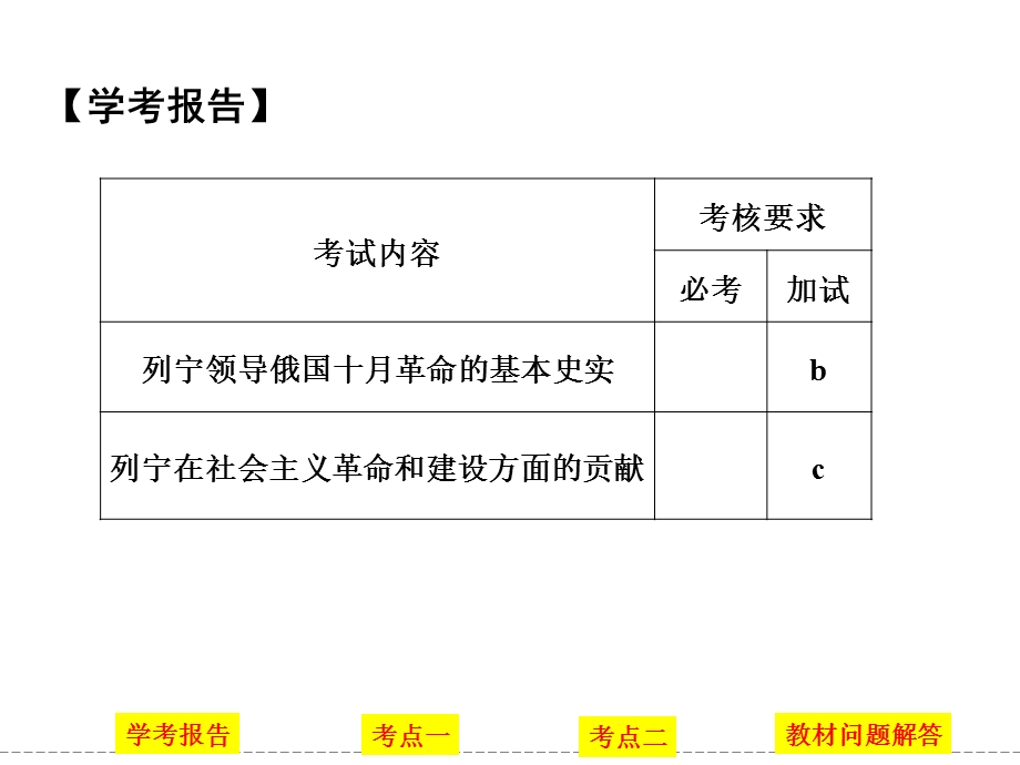 -学业水平考试2016-2017高中历史选修四（浙江专用人民版）课件 第五单元 无产阶级革命家 第2课时 .ppt_第2页