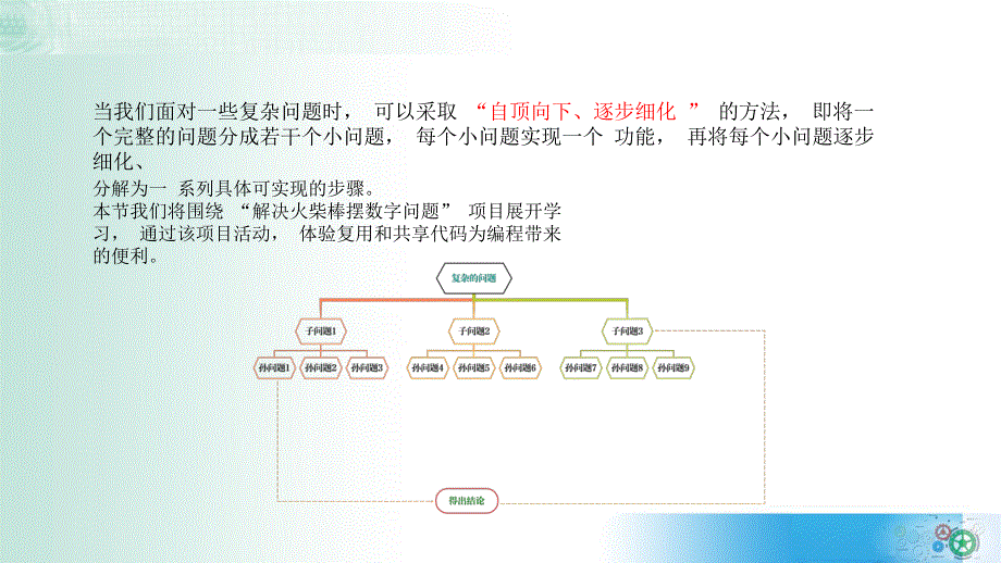 2-4 可以复用的代码（第一课时）课件-2021-2022学年高一信息技术教科版（2019）必修1.pptx_第3页