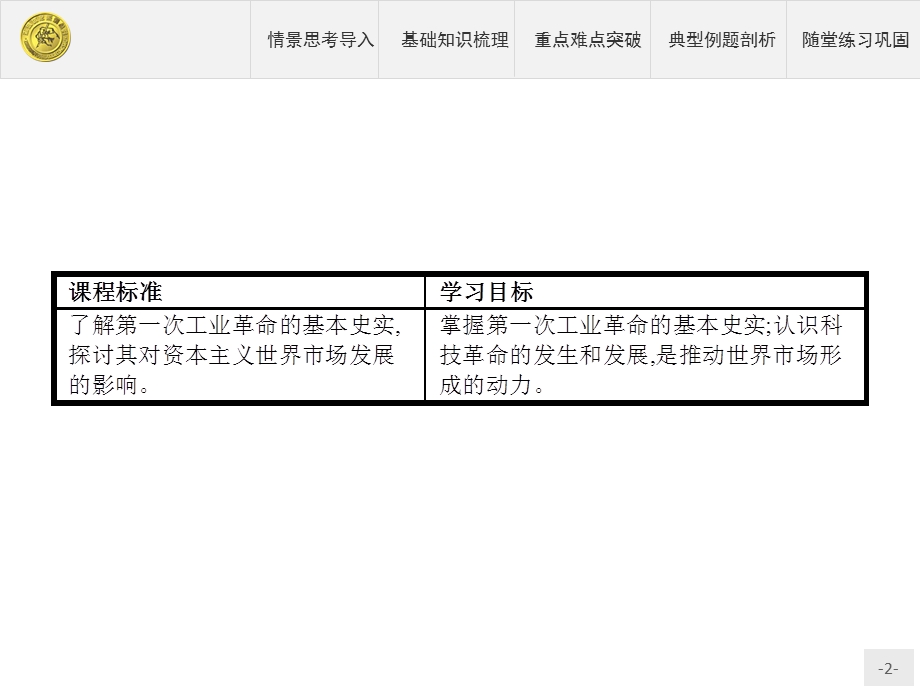 2016-2017学年历史人民版必修2课件：5.pptx_第2页