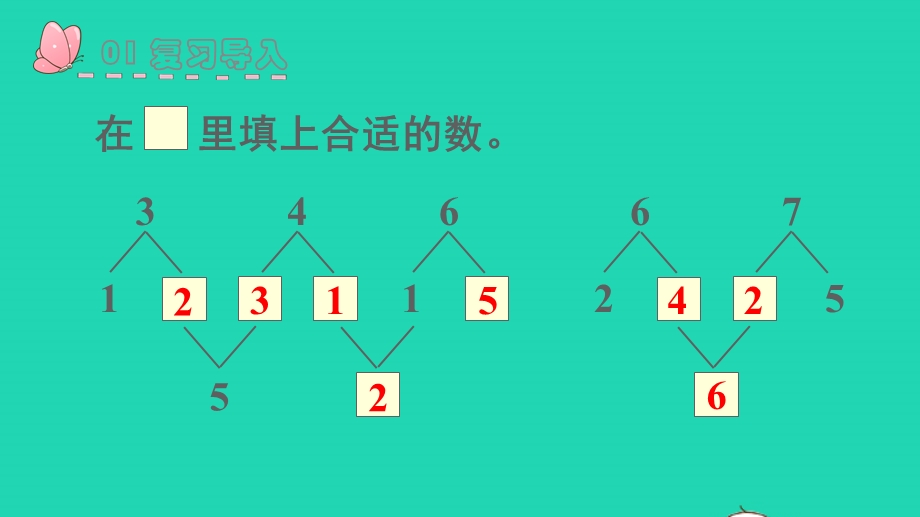 2022一年级数学上册 5 6-10的认识和加减法 2 8和9第2课时 8和9的组成教学课件 新人教版.pptx_第2页