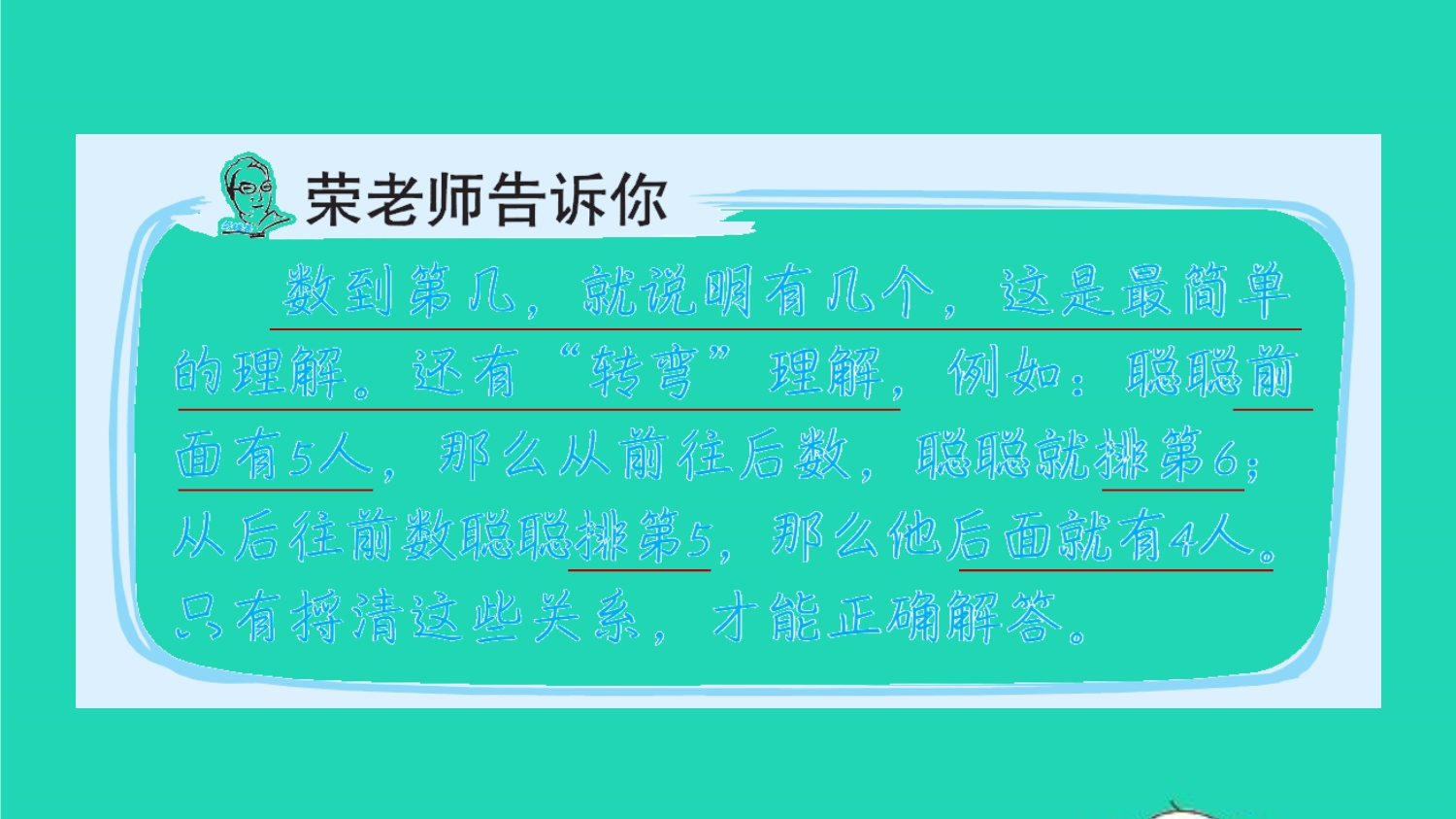 2021一年级数学上册 6 11-20各数的认识第7招 智破第几和几的关系课件 新人教版.ppt_第2页