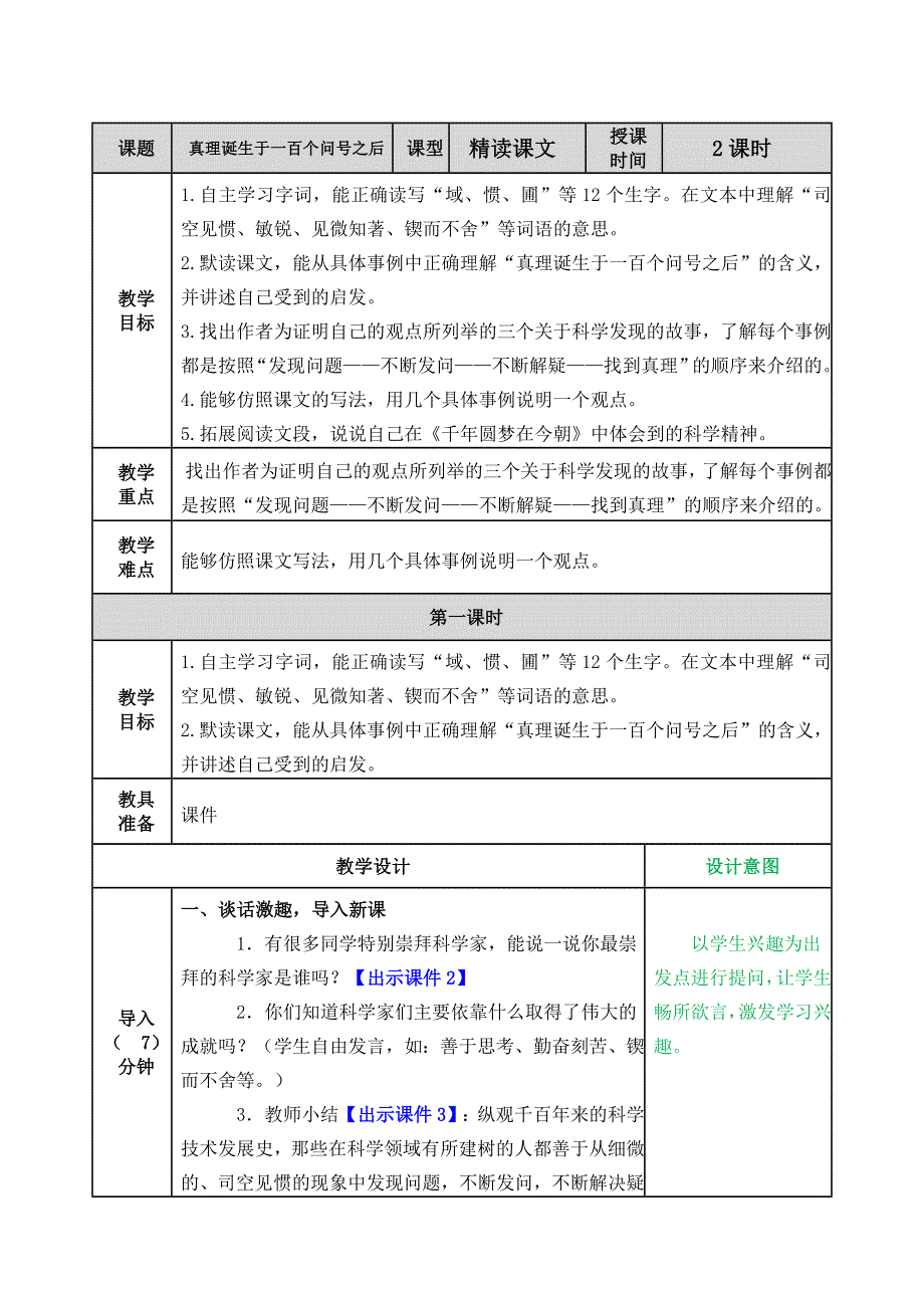 15 真理诞生于一百个问号之后 教学教案.docx_第1页