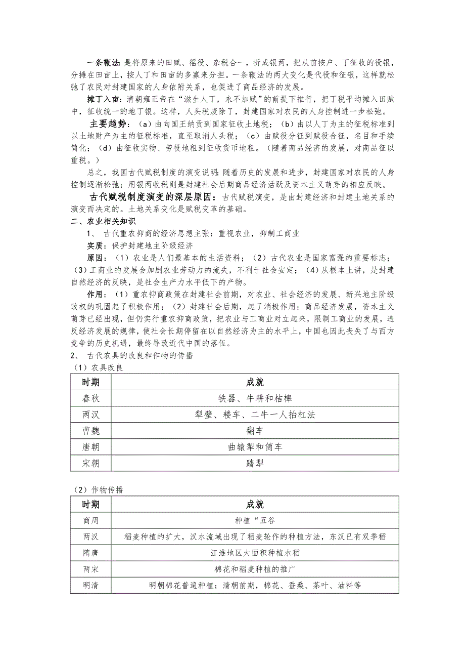 08二轮复习资料：专题二中国古代经济史（中国古代史）.doc_第2页