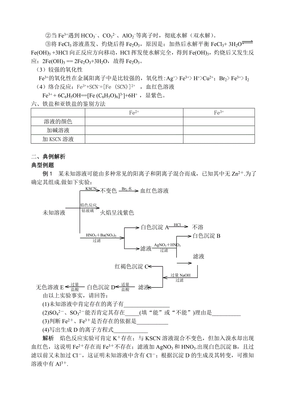 08年高考化学第一轮复习讲与练二十：铁极其化合物[旧人教].doc_第2页