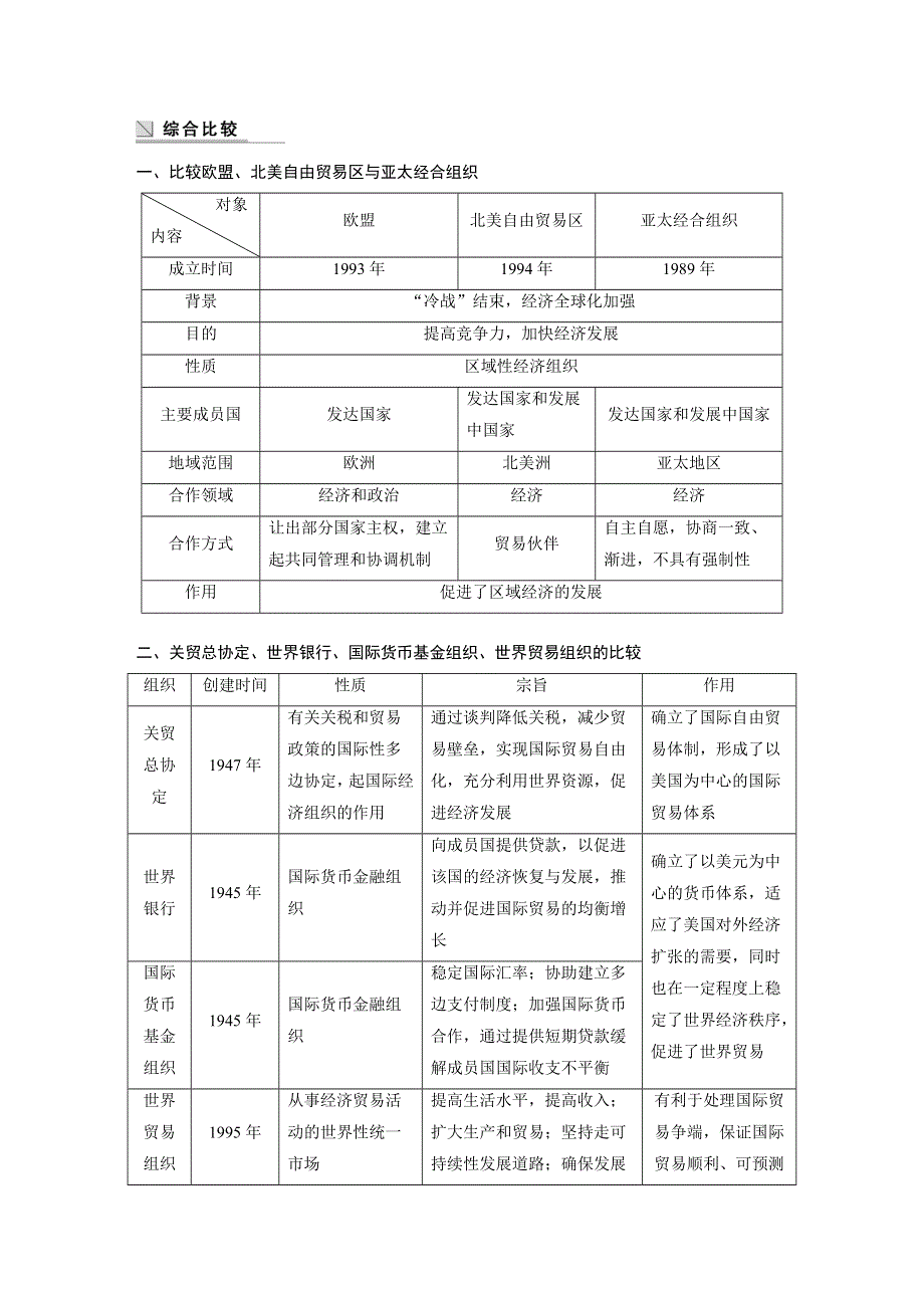 2018-2019学年高中历史人教版（江苏专用）必修二教师用书：第八单元 世界经济的全球化趋势 单元学习总结 WORD版含答案.docx_第2页